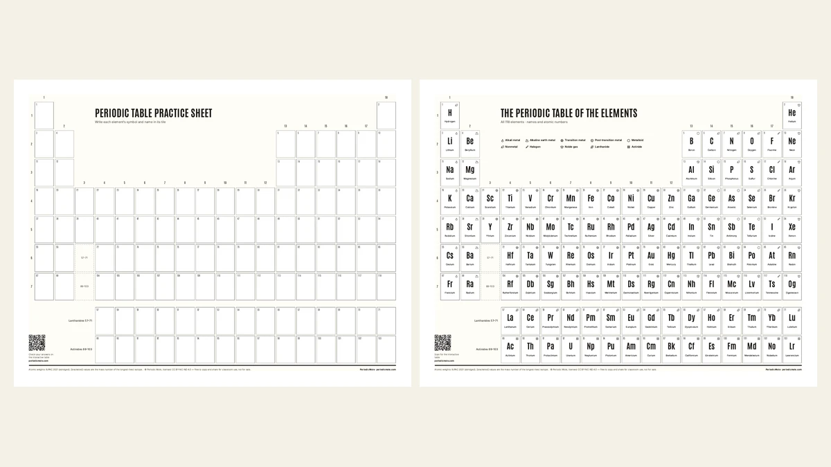 The downloadable numbered blank worksheet on the left and its completed symbols-and-names answer chart on the right